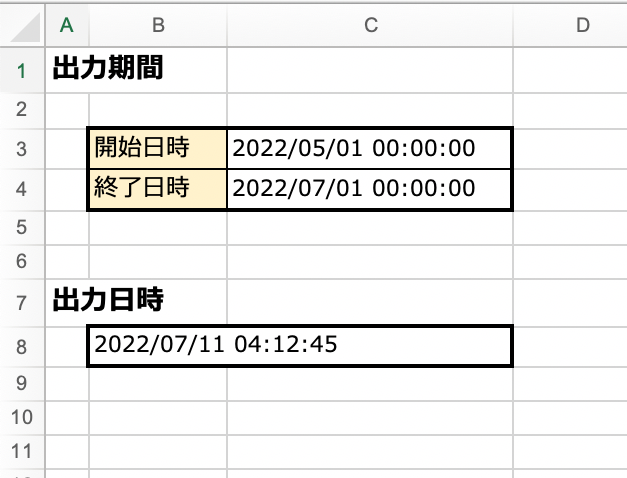 時間分析