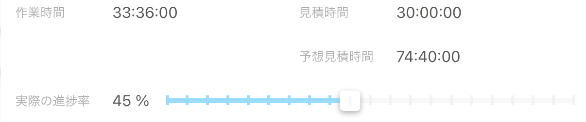 タスク
