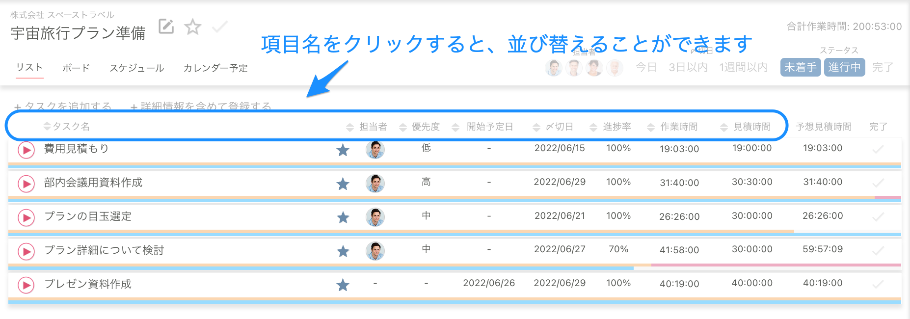 リスト