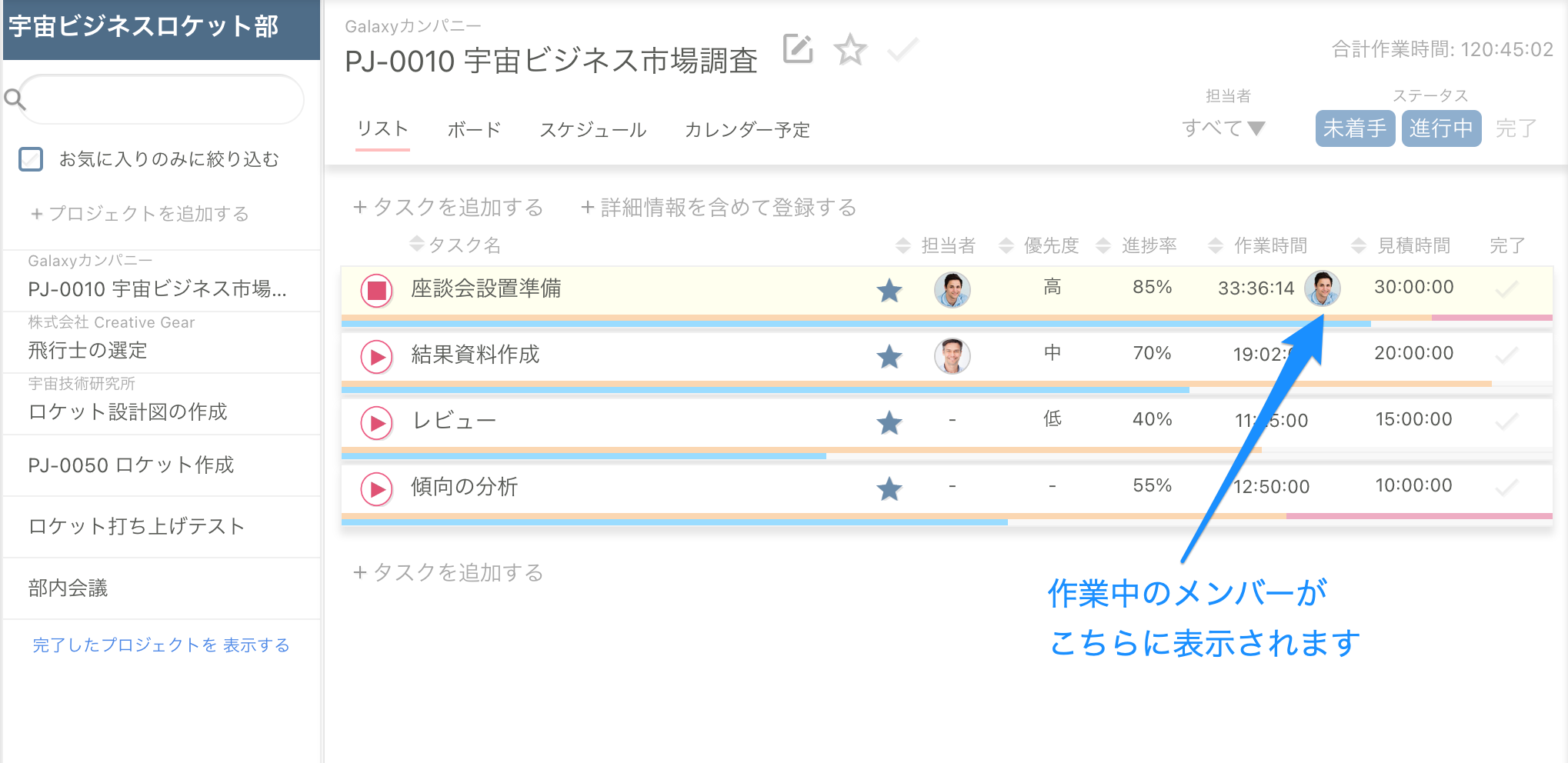 タスク
