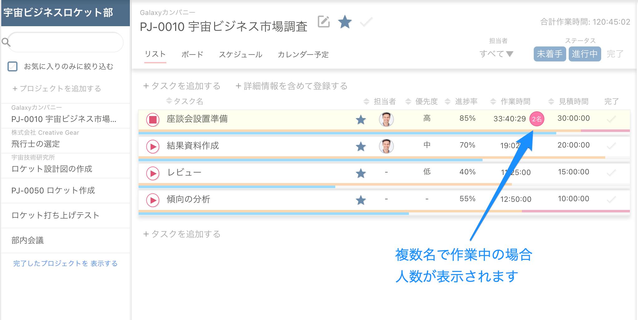タスク